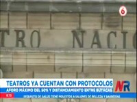 Expedientes de reportajes y notas de prensa generales del Teatro Nacional 2021